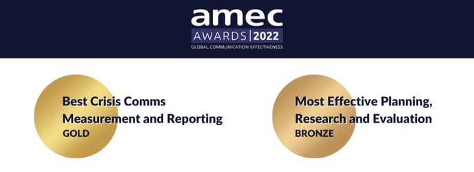 Best Crisis Comms Measurement and Reporting-1