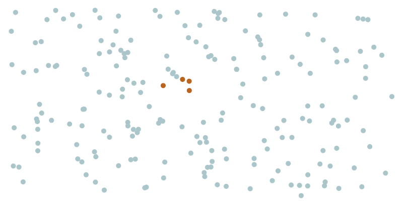 Coronavirus stimulation