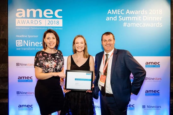 2018 Media Analysis Trends & 2019 Predictions - AMEC Awards