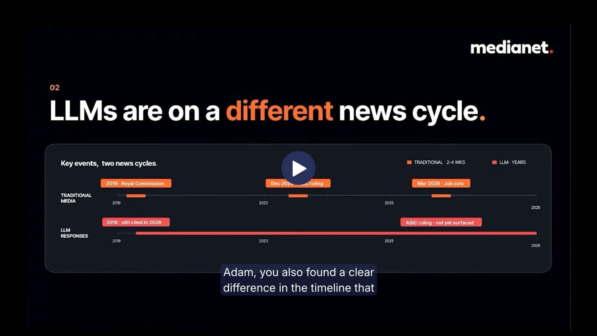 May Research Team Update vid (3)